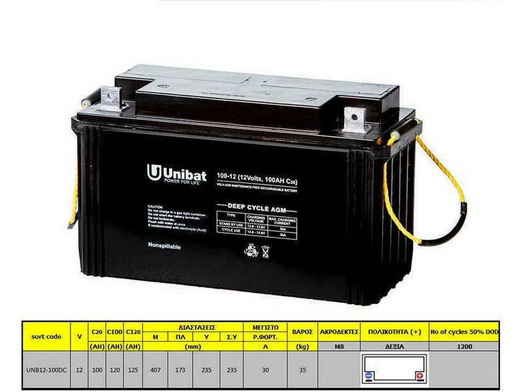 Transporter T6.1 2020-present Battery 70AH/420A - 000915105FC