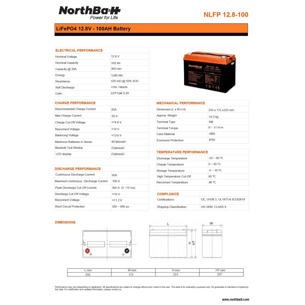 NORTHBATT-NLFP-12.8-100_page-0001