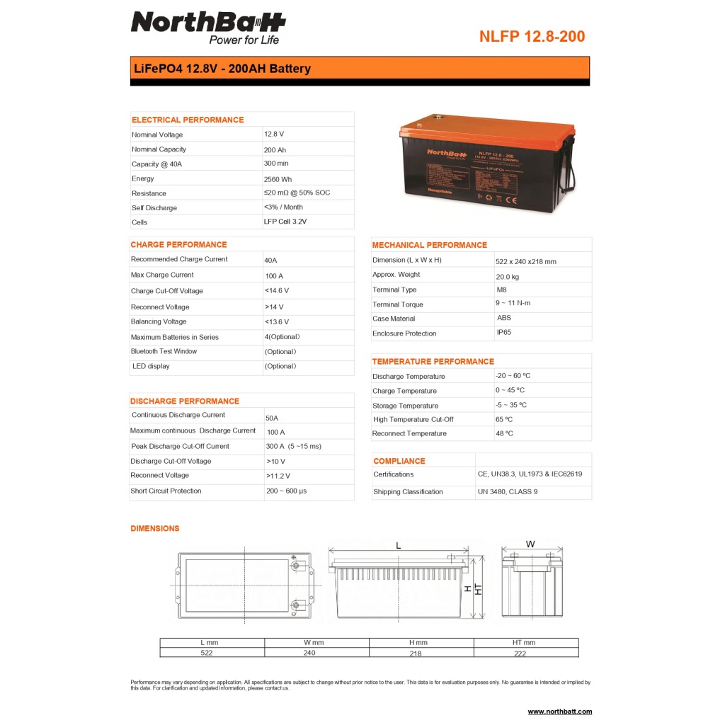 NORTHBATT-NLFP-12.8-200_page-0001