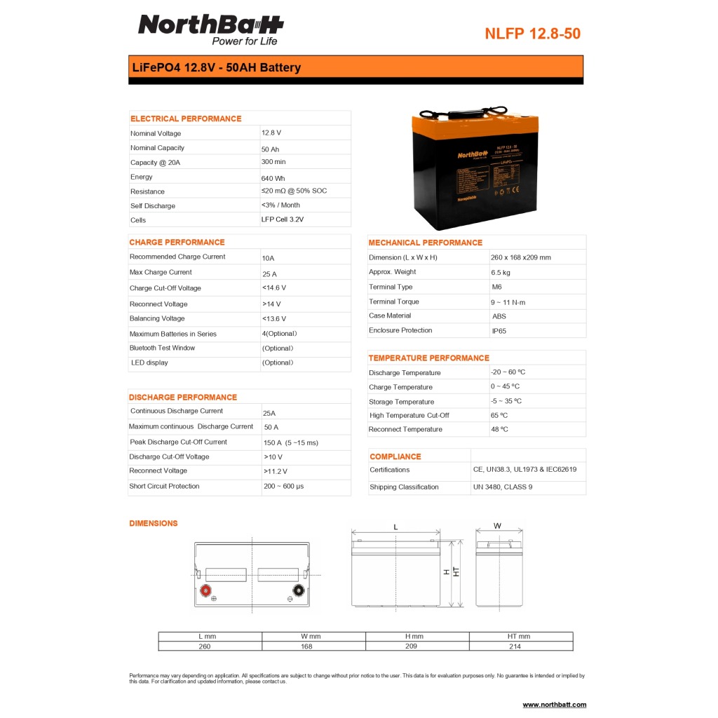 NORTHBATT-NLFP-12.8-50_page-0001