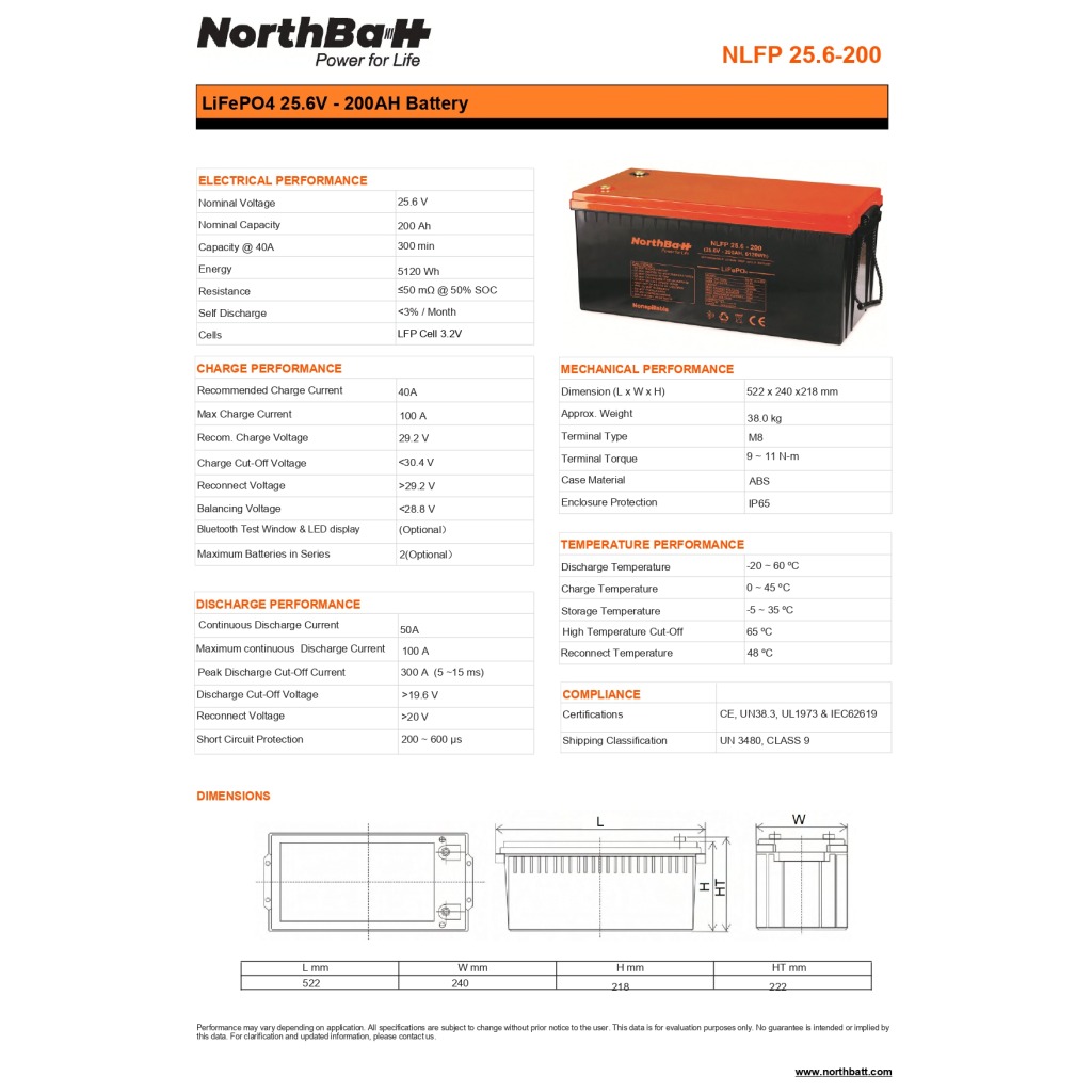 NORTHBATT-NLFP-25.6-200_page-0001